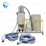 回收式環(huán)保噴砂機